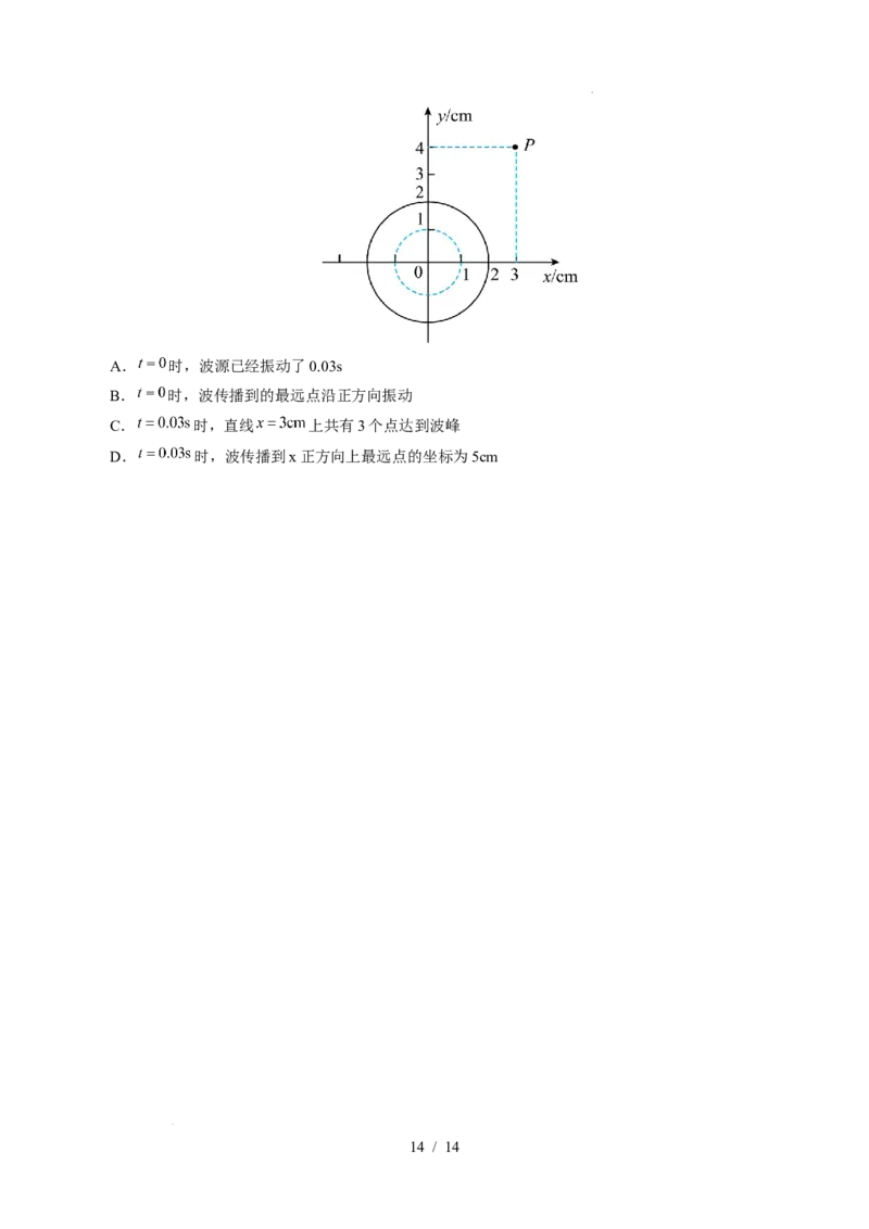 专题15机械振动和机械波（浙江专用）（原卷版）_浙江物理高考真题分类汇编（2021-2025）_专题15机械振动和机械波（浙江专用）-五年（2021-2025）高考物理真题分类汇编