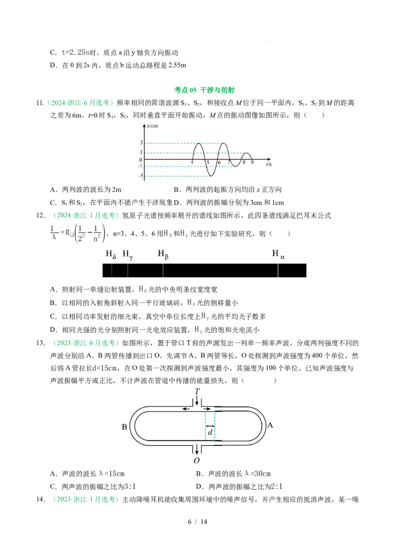 专题15机械振动和机械波（浙江专用）（原卷版）_浙江物理高考真题分类汇编（2021-2025）_专题15机械振动和机械波（浙江专用）-五年（2021-2025）高考物理真题分类汇编