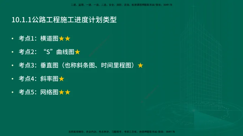 25年一建《公路实务》精讲第10章讲义在线版_2026年一级建造师_2026年一建公路_2025年一建公路SVIP_02-基础精讲✿高端面授✿深度强化_21-公路《教材精讲班》邓老师YL