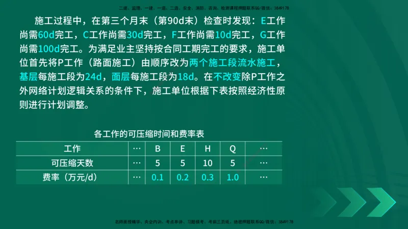 25年一建《公路实务》精讲第10章讲义在线版_2026年一级建造师_2026年一建公路_2025年一建公路SVIP_02-基础精讲✿高端面授✿深度强化_21-公路《教材精讲班》邓老师YL