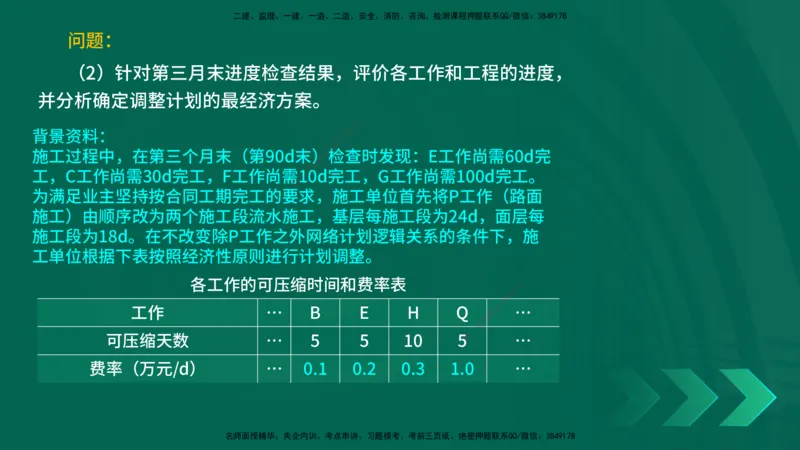 25年一建《公路实务》精讲第10章讲义在线版_2026年一级建造师_2026年一建公路_2025年一建公路SVIP_02-基础精讲✿高端面授✿深度强化_21-公路《教材精讲班》邓老师YL