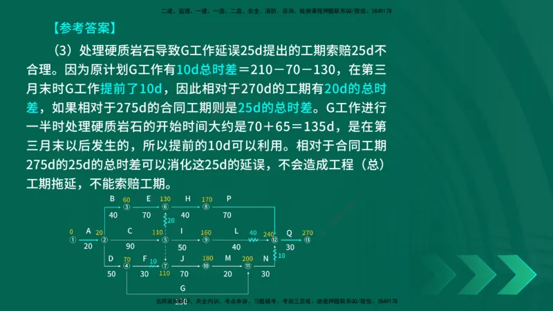 25年一建《公路实务》精讲第10章讲义在线版_2026年一级建造师_2026年一建公路_2025年一建公路SVIP_02-基础精讲✿高端面授✿深度强化_21-公路《教材精讲班》邓老师YL