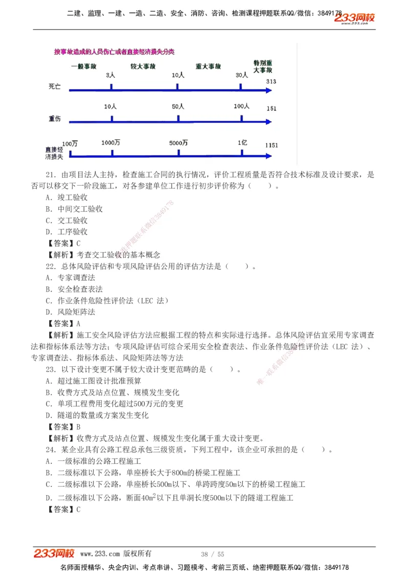 1-12_2026二建全科_2026二级建造师（持续更新）看这里_2026二建公路SVIP_03-习题精析✿实战特训✿模考通关_09-2026年二建公路-233网校-习题解析班-凌萍萍