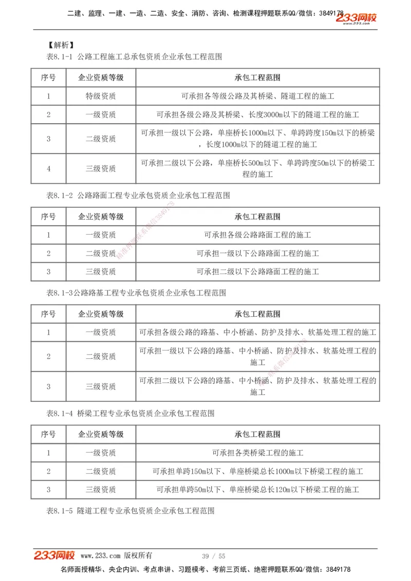 1-12_2026二建全科_2026二级建造师（持续更新）看这里_2026二建公路SVIP_03-习题精析✿实战特训✿模考通关_09-2026年二建公路-233网校-习题解析班-凌萍萍