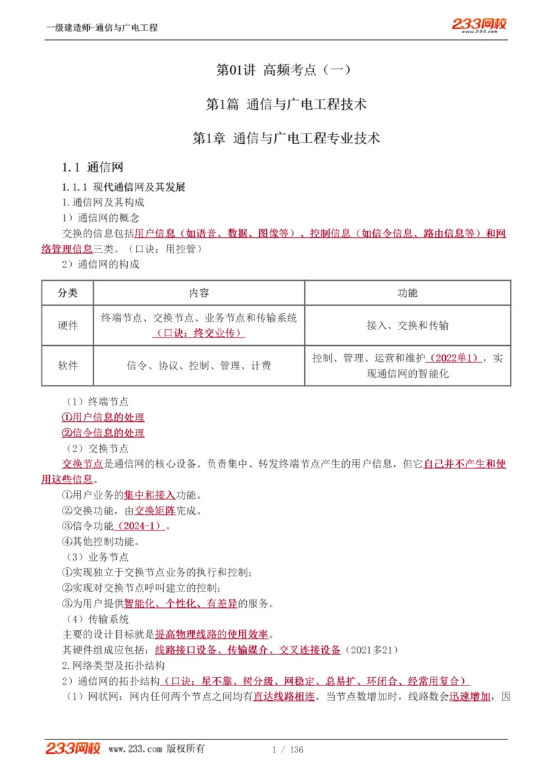 1-11_2026年一级建造师_2026年一建通信_2025年一建通信SVIP_04-冲刺串讲✿考点强化✿小灶集训_02-通信《高频考点班》杨鹏233推荐
