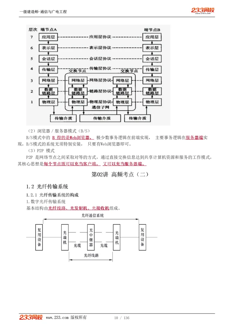 1-11_2026年一级建造师_2026年一建通信_2025年一建通信SVIP_04-冲刺串讲✿考点强化✿小灶集训_02-通信《高频考点班》杨鹏233推荐