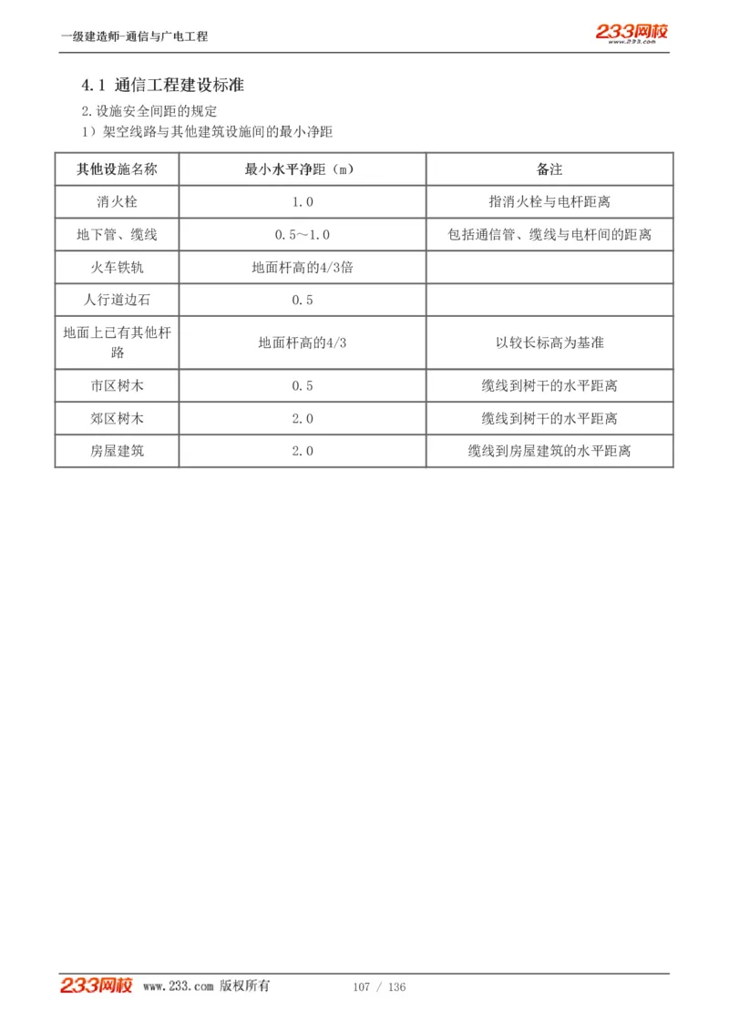 1-11_2026年一级建造师_2026年一建通信_2025年一建通信SVIP_04-冲刺串讲✿考点强化✿小灶集训_02-通信《高频考点班》杨鹏233推荐