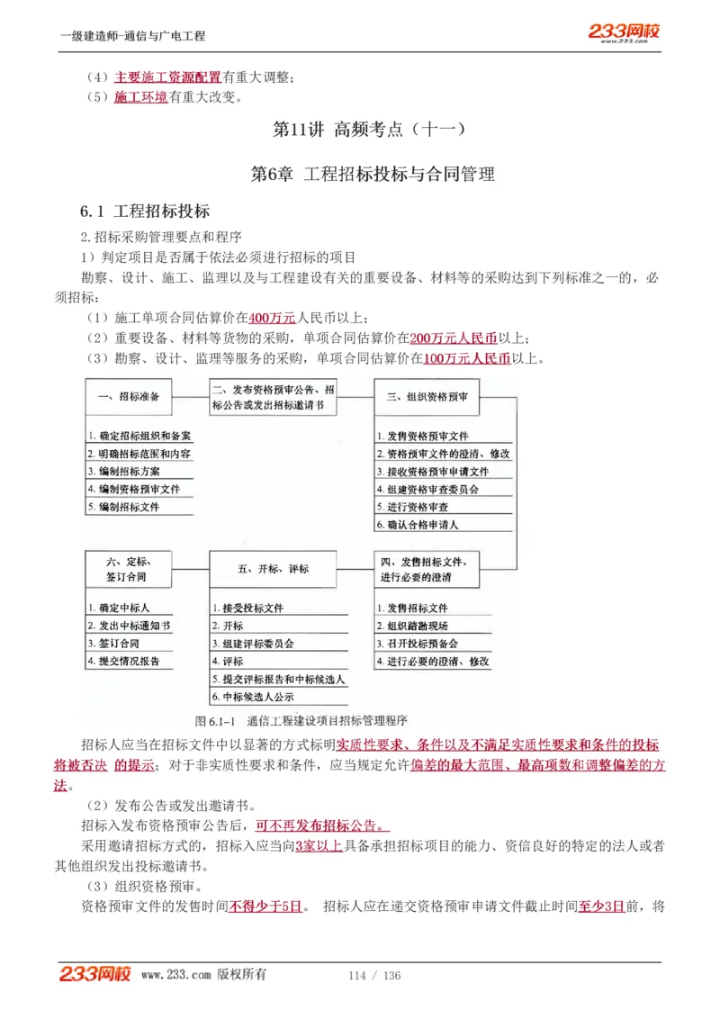 1-11_2026年一级建造师_2026年一建通信_2025年一建通信SVIP_04-冲刺串讲✿考点强化✿小灶集训_02-通信《高频考点班》杨鹏233推荐