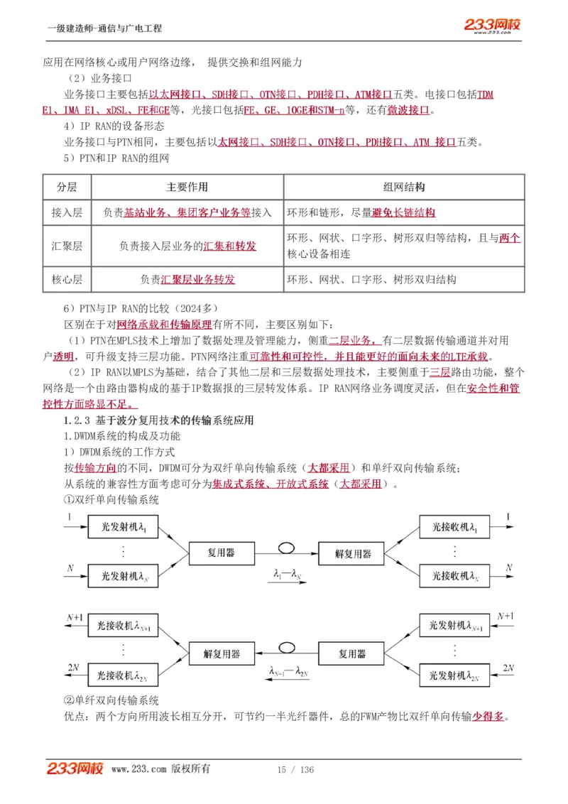 1-11_2026年一级建造师_2026年一建通信_2025年一建通信SVIP_04-冲刺串讲✿考点强化✿小灶集训_02-通信《高频考点班》杨鹏233推荐
