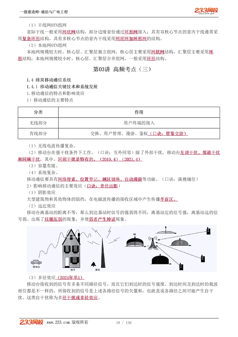 1-11_2026年一级建造师_2026年一建通信_2025年一建通信SVIP_04-冲刺串讲✿考点强化✿小灶集训_02-通信《高频考点班》杨鹏233推荐