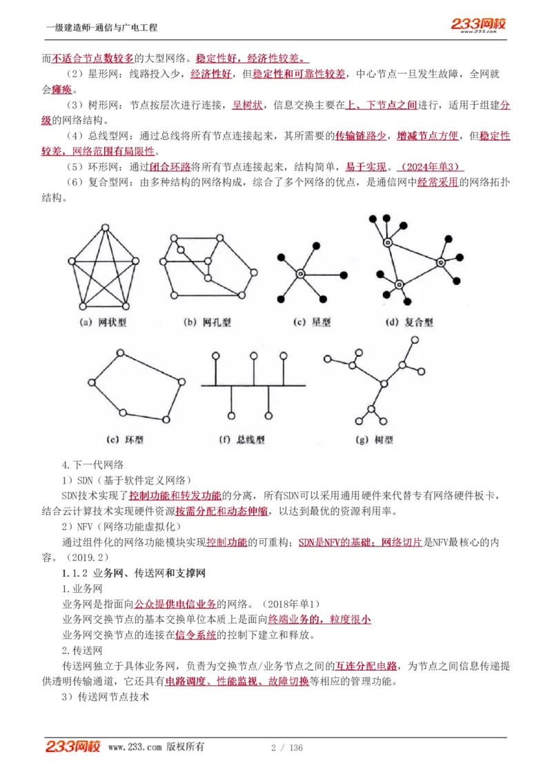 1-11_2026年一级建造师_2026年一建通信_2025年一建通信SVIP_04-冲刺串讲✿考点强化✿小灶集训_02-通信《高频考点班》杨鹏233推荐