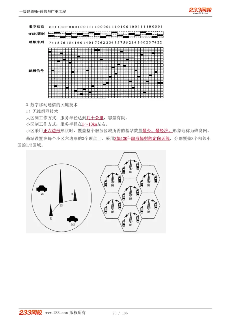 1-11_2026年一级建造师_2026年一建通信_2025年一建通信SVIP_04-冲刺串讲✿考点强化✿小灶集训_02-通信《高频考点班》杨鹏233推荐