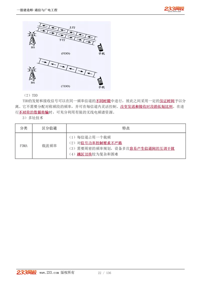 1-11_2026年一级建造师_2026年一建通信_2025年一建通信SVIP_04-冲刺串讲✿考点强化✿小灶集训_02-通信《高频考点班》杨鹏233推荐