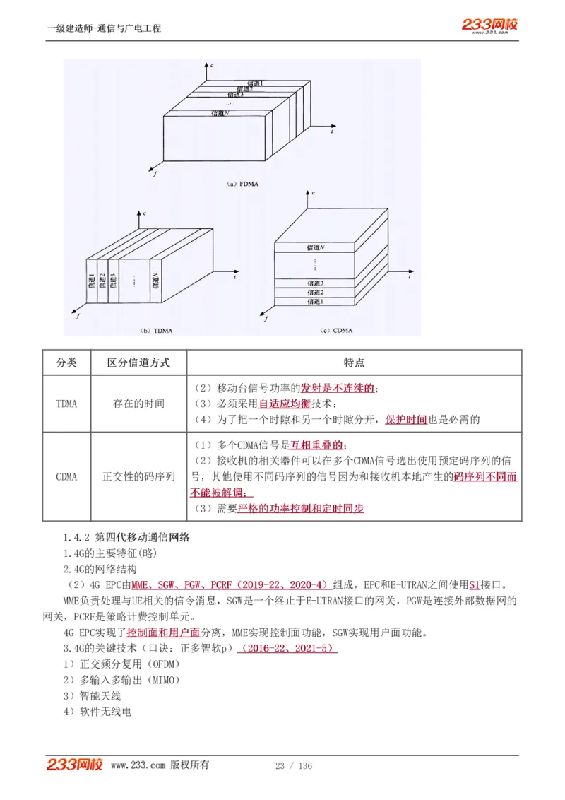 1-11_2026年一级建造师_2026年一建通信_2025年一建通信SVIP_04-冲刺串讲✿考点强化✿小灶集训_02-通信《高频考点班》杨鹏233推荐
