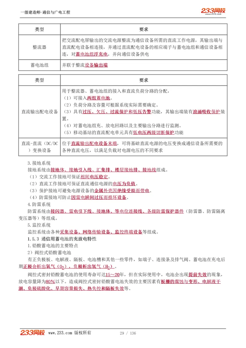 1-11_2026年一级建造师_2026年一建通信_2025年一建通信SVIP_04-冲刺串讲✿考点强化✿小灶集训_02-通信《高频考点班》杨鹏233推荐