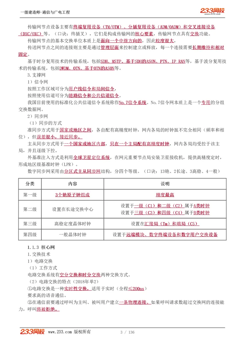 1-11_2026年一级建造师_2026年一建通信_2025年一建通信SVIP_04-冲刺串讲✿考点强化✿小灶集训_02-通信《高频考点班》杨鹏233推荐
