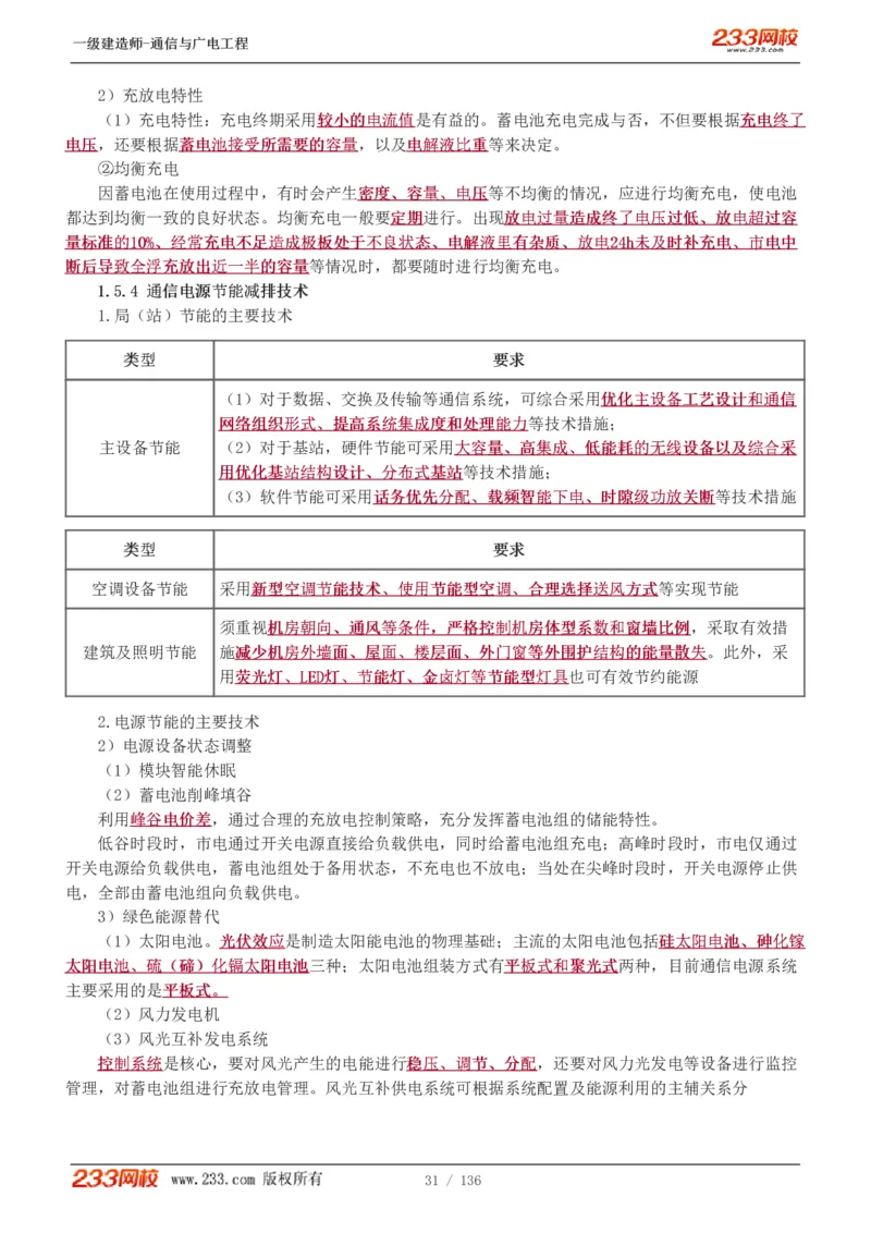 1-11_2026年一级建造师_2026年一建通信_2025年一建通信SVIP_04-冲刺串讲✿考点强化✿小灶集训_02-通信《高频考点班》杨鹏233推荐
