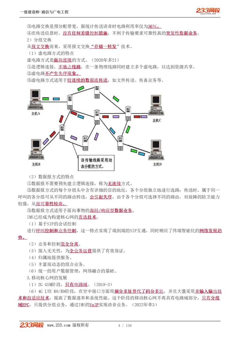 1-11_2026年一级建造师_2026年一建通信_2025年一建通信SVIP_04-冲刺串讲✿考点强化✿小灶集训_02-通信《高频考点班》杨鹏233推荐