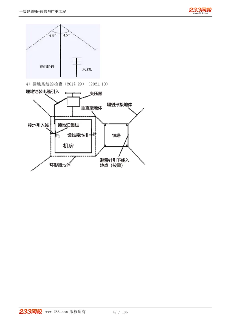 1-11_2026年一级建造师_2026年一建通信_2025年一建通信SVIP_04-冲刺串讲✿考点强化✿小灶集训_02-通信《高频考点班》杨鹏233推荐