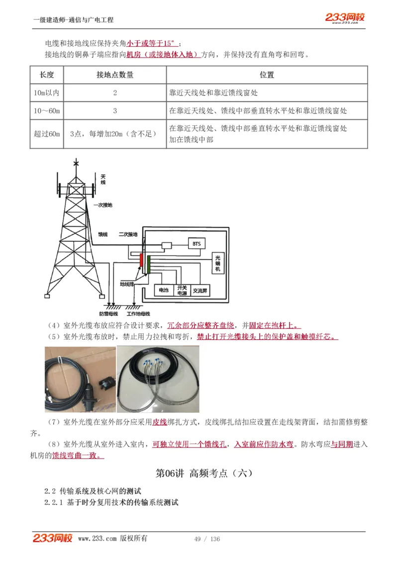 1-11_2026年一级建造师_2026年一建通信_2025年一建通信SVIP_04-冲刺串讲✿考点强化✿小灶集训_02-通信《高频考点班》杨鹏233推荐