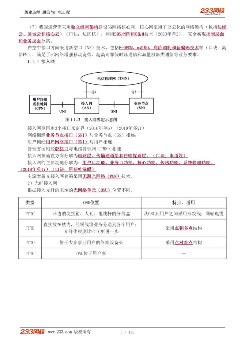 1-11_2026年一级建造师_2026年一建通信_2025年一建通信SVIP_04-冲刺串讲✿考点强化✿小灶集训_02-通信《高频考点班》杨鹏233推荐