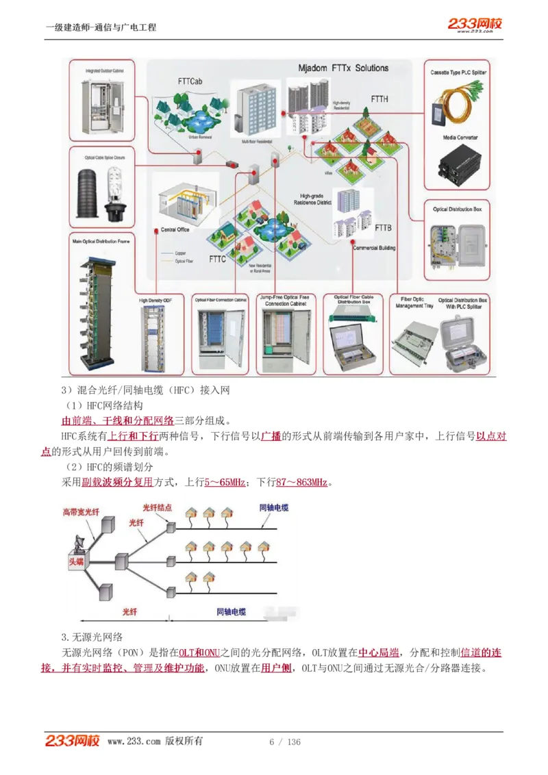 1-11_2026年一级建造师_2026年一建通信_2025年一建通信SVIP_04-冲刺串讲✿考点强化✿小灶集训_02-通信《高频考点班》杨鹏233推荐