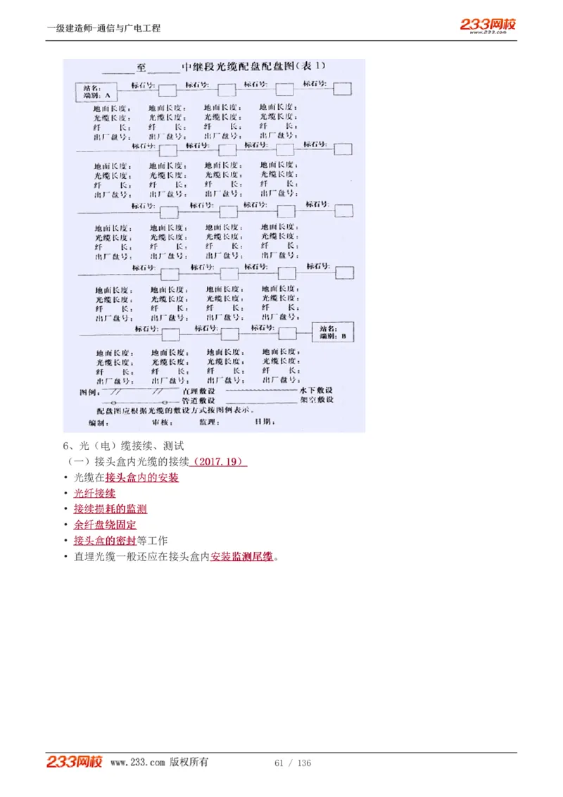 1-11_2026年一级建造师_2026年一建通信_2025年一建通信SVIP_04-冲刺串讲✿考点强化✿小灶集训_02-通信《高频考点班》杨鹏233推荐