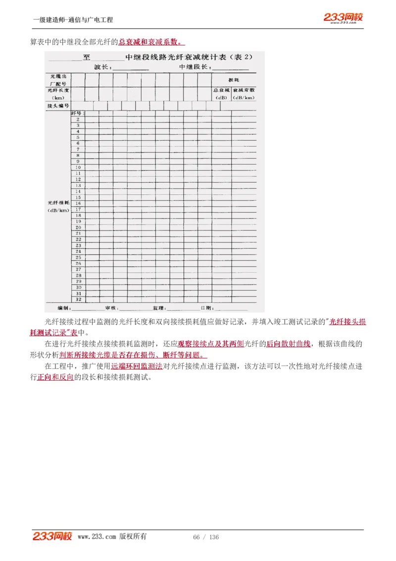 1-11_2026年一级建造师_2026年一建通信_2025年一建通信SVIP_04-冲刺串讲✿考点强化✿小灶集训_02-通信《高频考点班》杨鹏233推荐