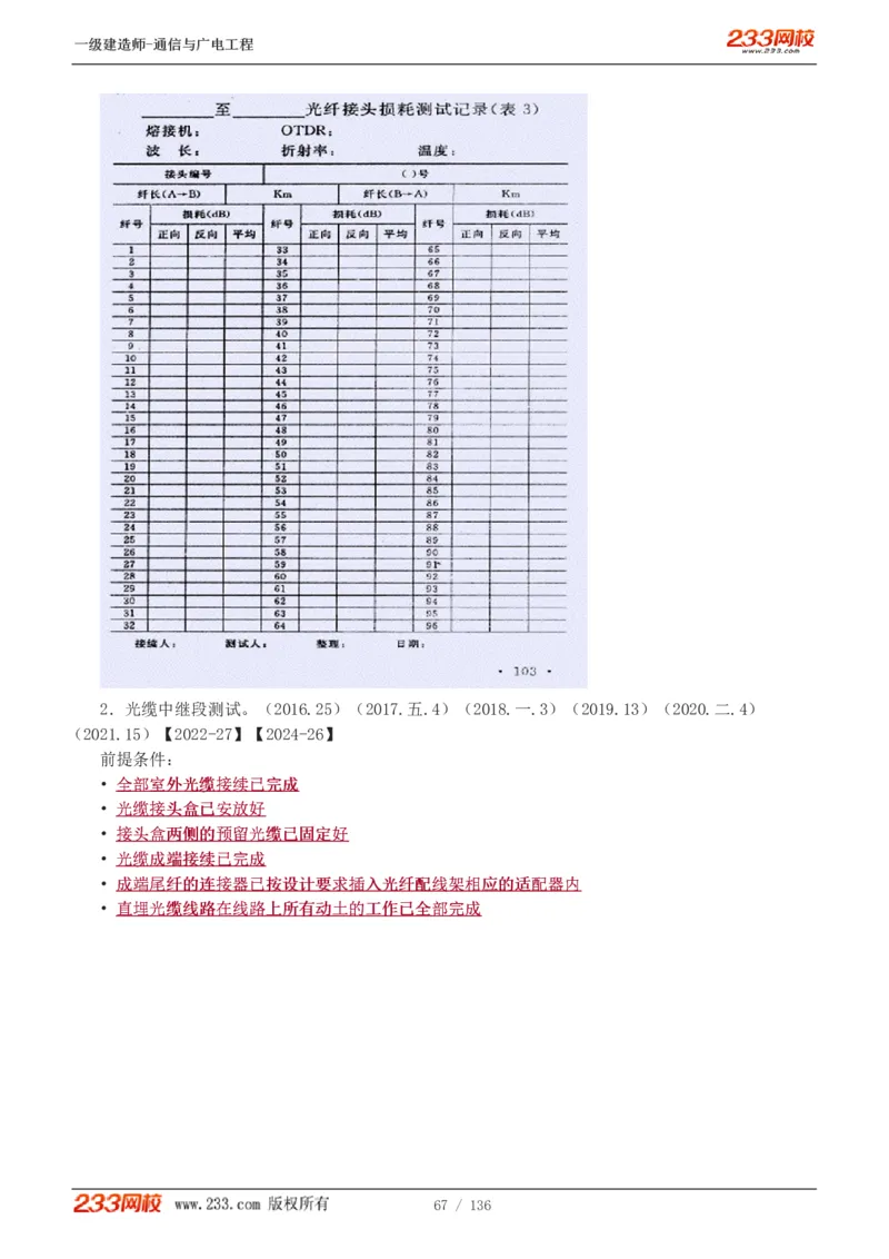1-11_2026年一级建造师_2026年一建通信_2025年一建通信SVIP_04-冲刺串讲✿考点强化✿小灶集训_02-通信《高频考点班》杨鹏233推荐