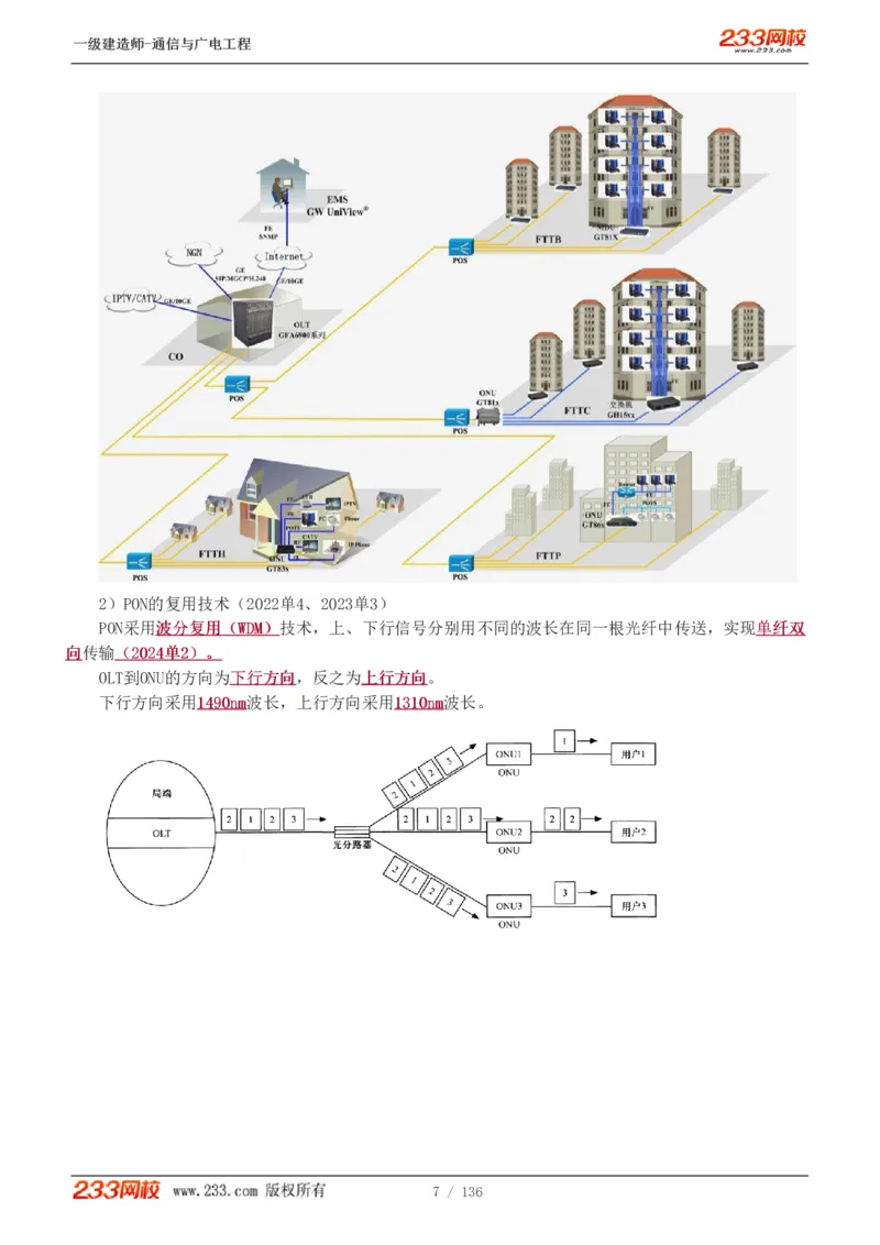 1-11_2026年一级建造师_2026年一建通信_2025年一建通信SVIP_04-冲刺串讲✿考点强化✿小灶集训_02-通信《高频考点班》杨鹏233推荐