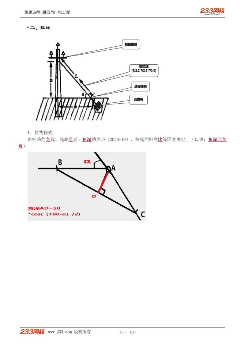 1-11_2026年一级建造师_2026年一建通信_2025年一建通信SVIP_04-冲刺串讲✿考点强化✿小灶集训_02-通信《高频考点班》杨鹏233推荐