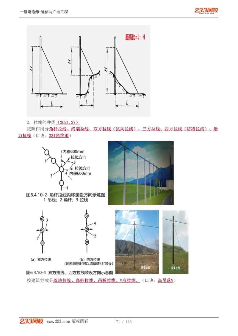 1-11_2026年一级建造师_2026年一建通信_2025年一建通信SVIP_04-冲刺串讲✿考点强化✿小灶集训_02-通信《高频考点班》杨鹏233推荐