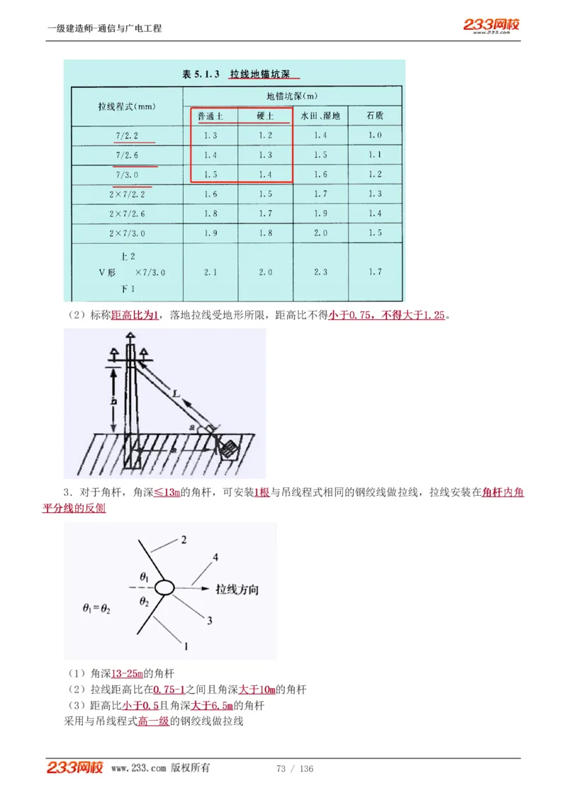 1-11_2026年一级建造师_2026年一建通信_2025年一建通信SVIP_04-冲刺串讲✿考点强化✿小灶集训_02-通信《高频考点班》杨鹏233推荐