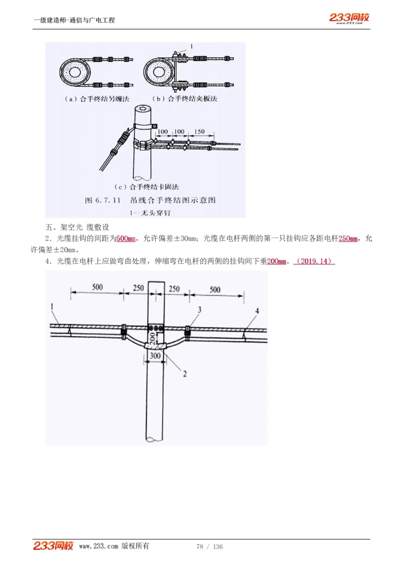 1-11_2026年一级建造师_2026年一建通信_2025年一建通信SVIP_04-冲刺串讲✿考点强化✿小灶集训_02-通信《高频考点班》杨鹏233推荐