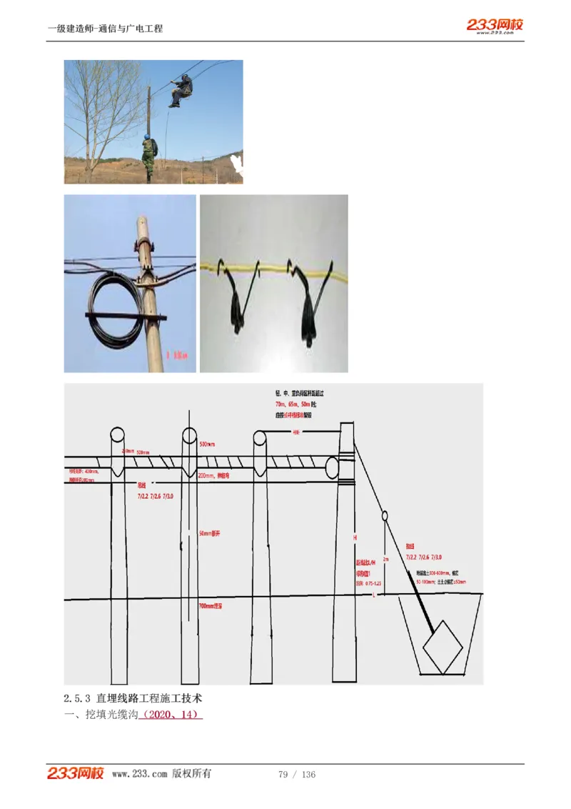 1-11_2026年一级建造师_2026年一建通信_2025年一建通信SVIP_04-冲刺串讲✿考点强化✿小灶集训_02-通信《高频考点班》杨鹏233推荐