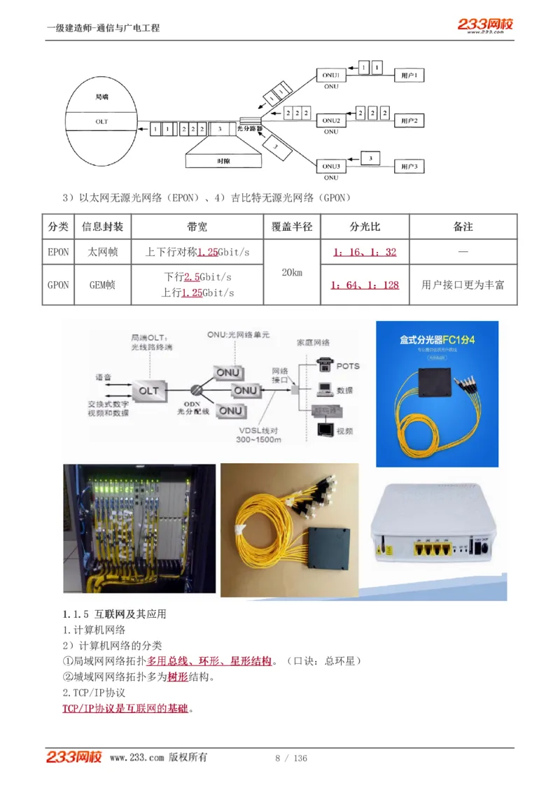 1-11_2026年一级建造师_2026年一建通信_2025年一建通信SVIP_04-冲刺串讲✿考点强化✿小灶集训_02-通信《高频考点班》杨鹏233推荐