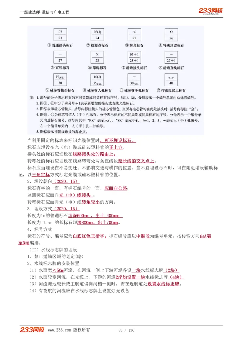 1-11_2026年一级建造师_2026年一建通信_2025年一建通信SVIP_04-冲刺串讲✿考点强化✿小灶集训_02-通信《高频考点班》杨鹏233推荐