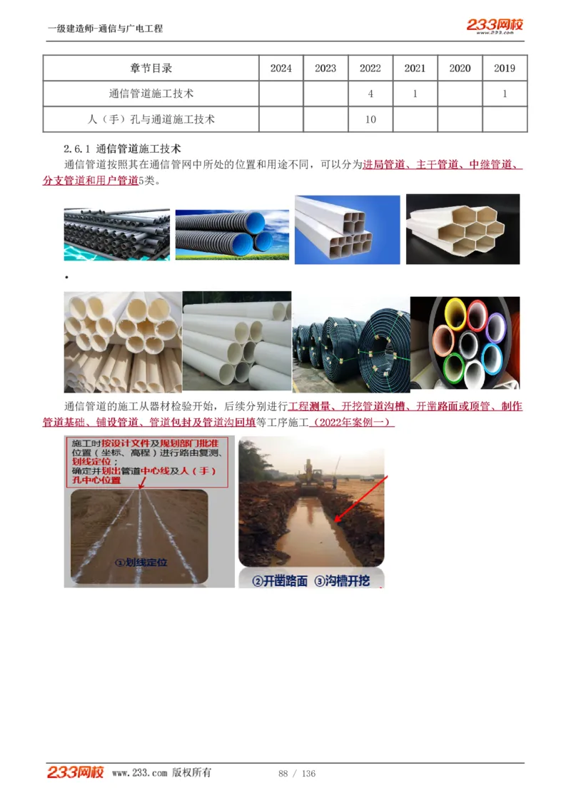 1-11_2026年一级建造师_2026年一建通信_2025年一建通信SVIP_04-冲刺串讲✿考点强化✿小灶集训_02-通信《高频考点班》杨鹏233推荐