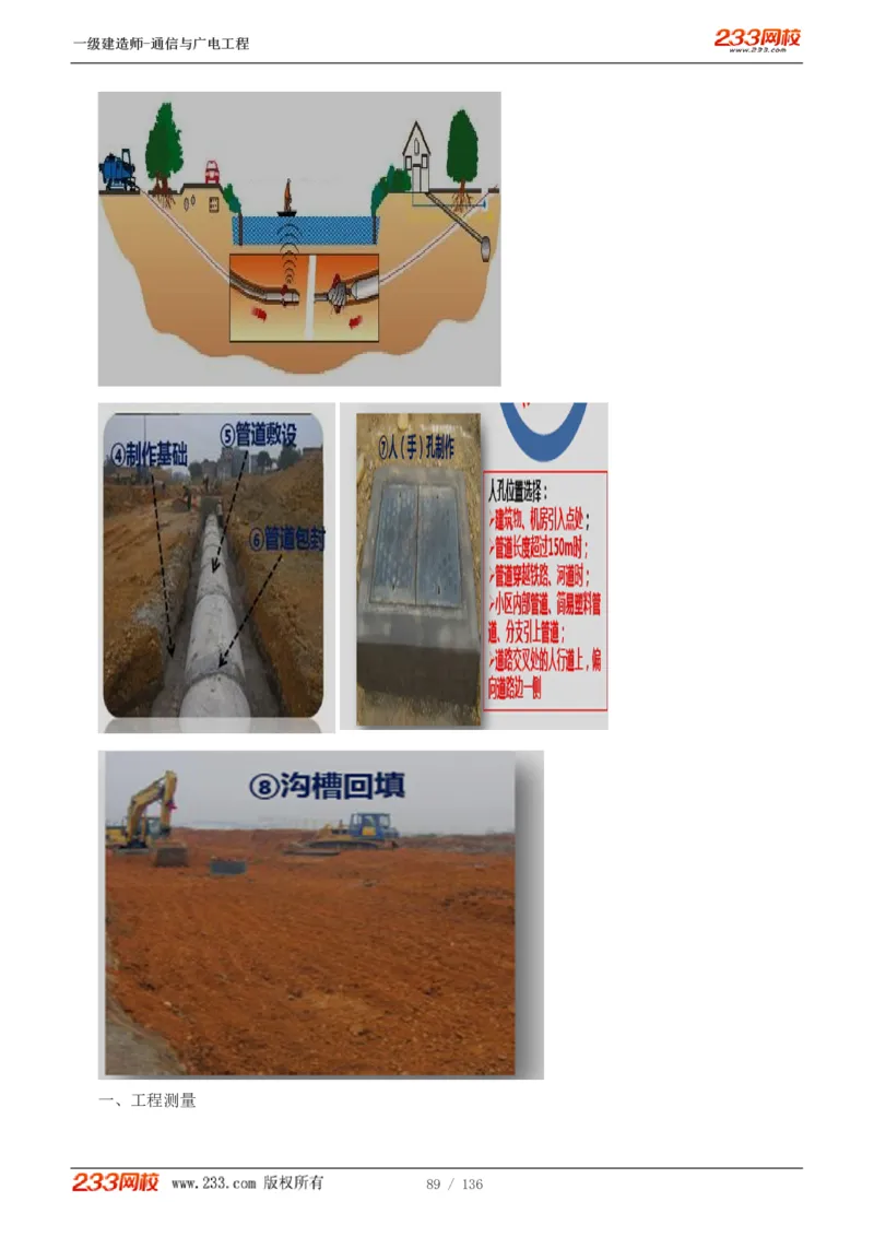 1-11_2026年一级建造师_2026年一建通信_2025年一建通信SVIP_04-冲刺串讲✿考点强化✿小灶集训_02-通信《高频考点班》杨鹏233推荐