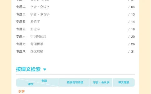 一（下）语文：全品知识梳理（期末复习版）24春版_一年级上下册资料_小学一年级学习资料-25年更新版_1-02、小学一年级语文下册_3-6-2-1、复习、知识点、归纳汇总_部编（人教）版