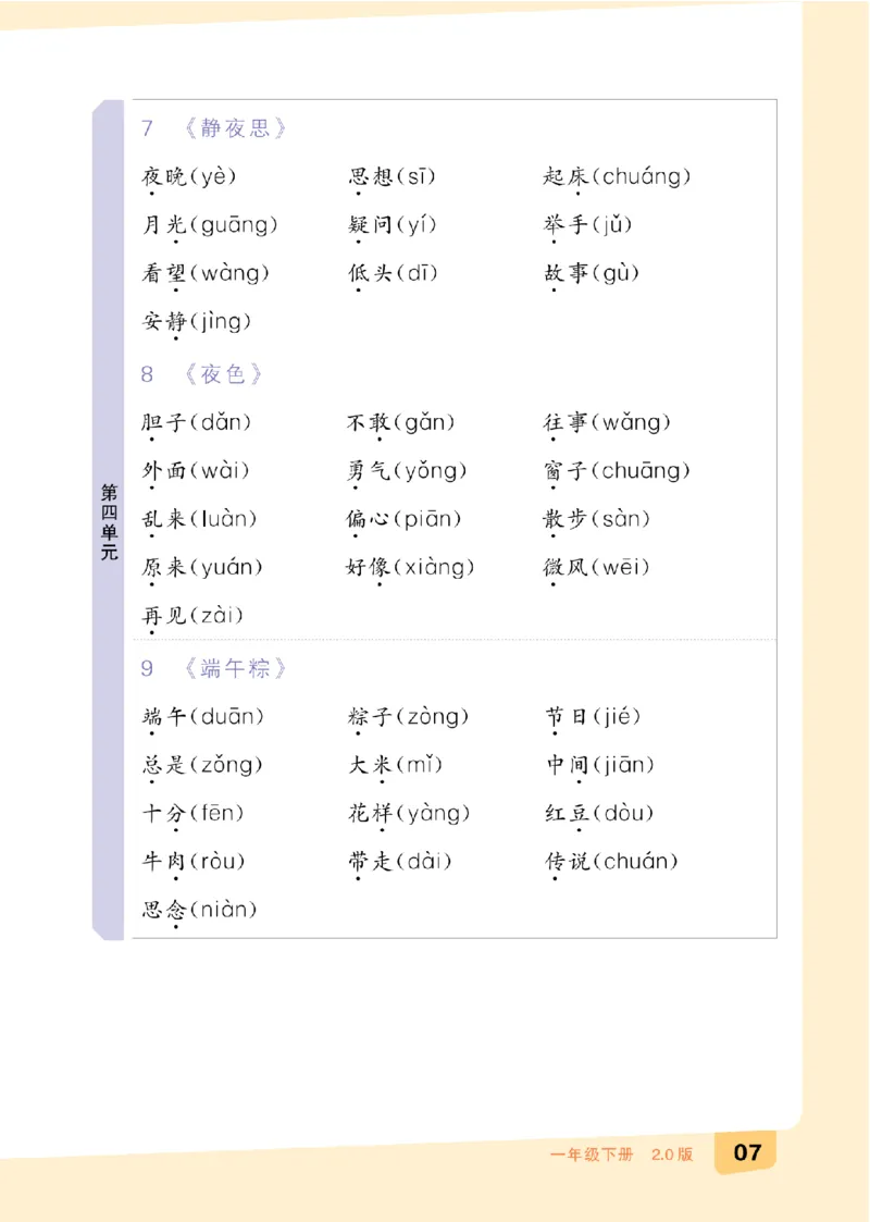 一（下）语文：全品知识梳理（期末复习版）24春版_一年级上下册资料_小学一年级学习资料-25年更新版_1-02、小学一年级语文下册_3-6-2-1、复习、知识点、归纳汇总_部编（人教）版