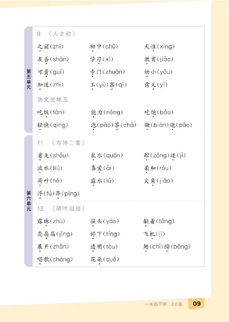 一（下）语文：全品知识梳理（期末复习版）24春版_一年级上下册资料_小学一年级学习资料-25年更新版_1-02、小学一年级语文下册_3-6-2-1、复习、知识点、归纳汇总_部编（人教）版