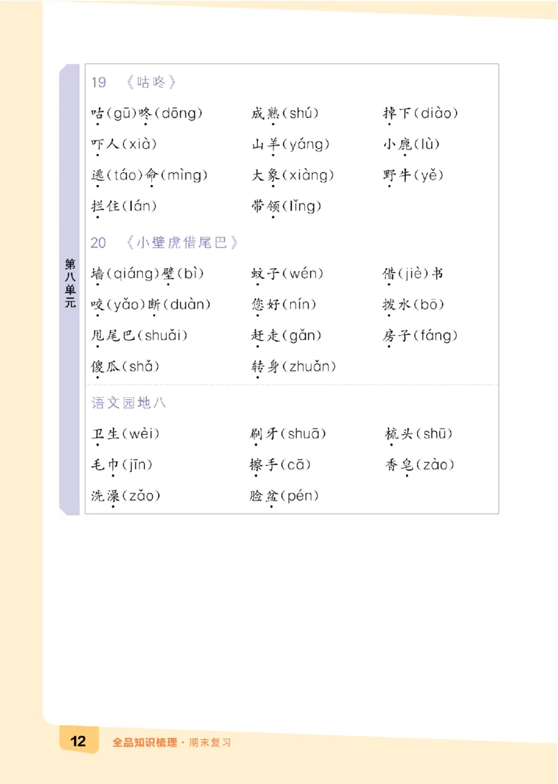 一（下）语文：全品知识梳理（期末复习版）24春版_一年级上下册资料_小学一年级学习资料-25年更新版_1-02、小学一年级语文下册_3-6-2-1、复习、知识点、归纳汇总_部编（人教）版