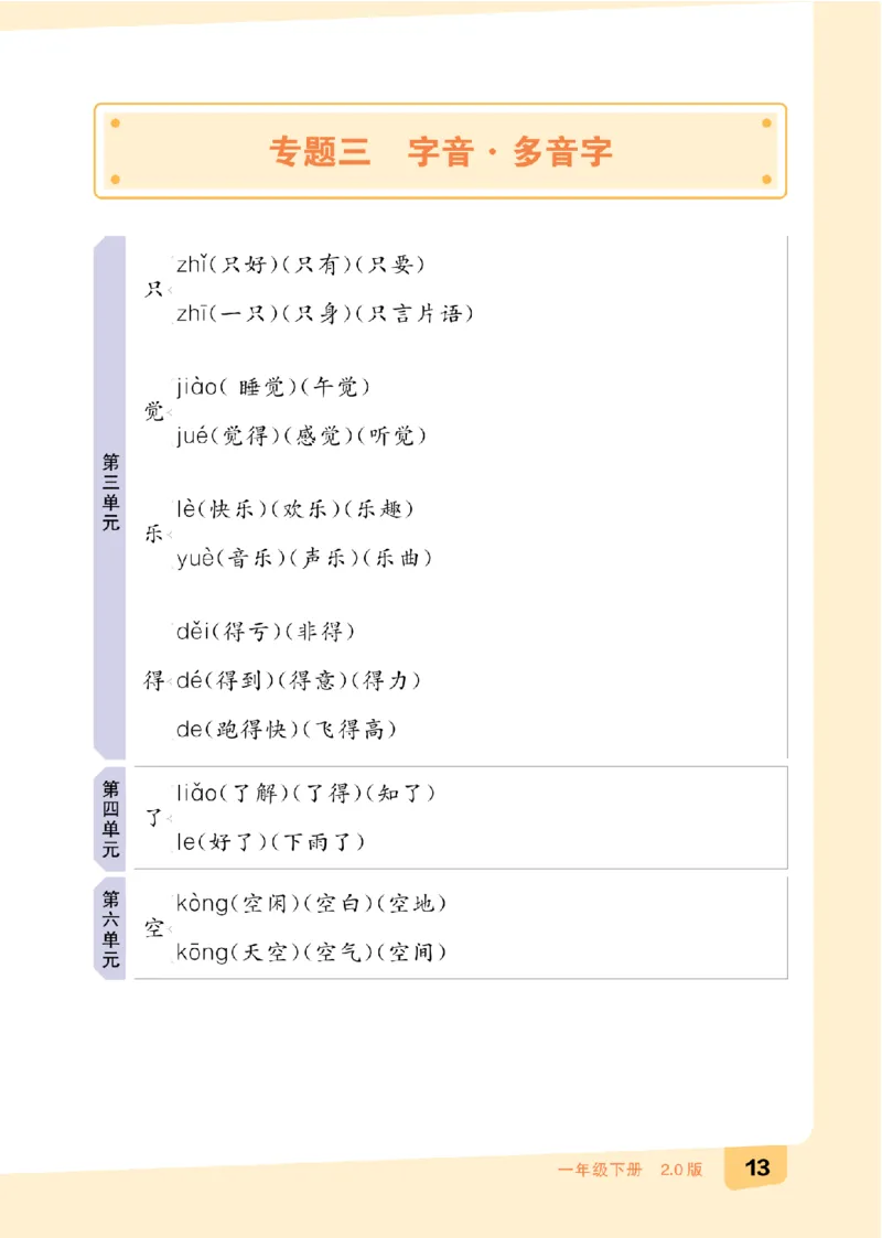 一（下）语文：全品知识梳理（期末复习版）24春版_一年级上下册资料_小学一年级学习资料-25年更新版_1-02、小学一年级语文下册_3-6-2-1、复习、知识点、归纳汇总_部编（人教）版