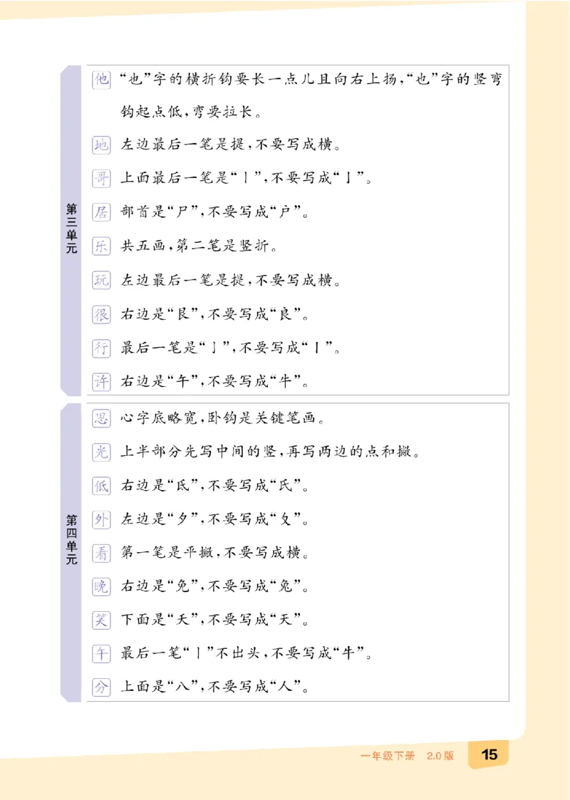 一（下）语文：全品知识梳理（期末复习版）24春版_一年级上下册资料_小学一年级学习资料-25年更新版_1-02、小学一年级语文下册_3-6-2-1、复习、知识点、归纳汇总_部编（人教）版
