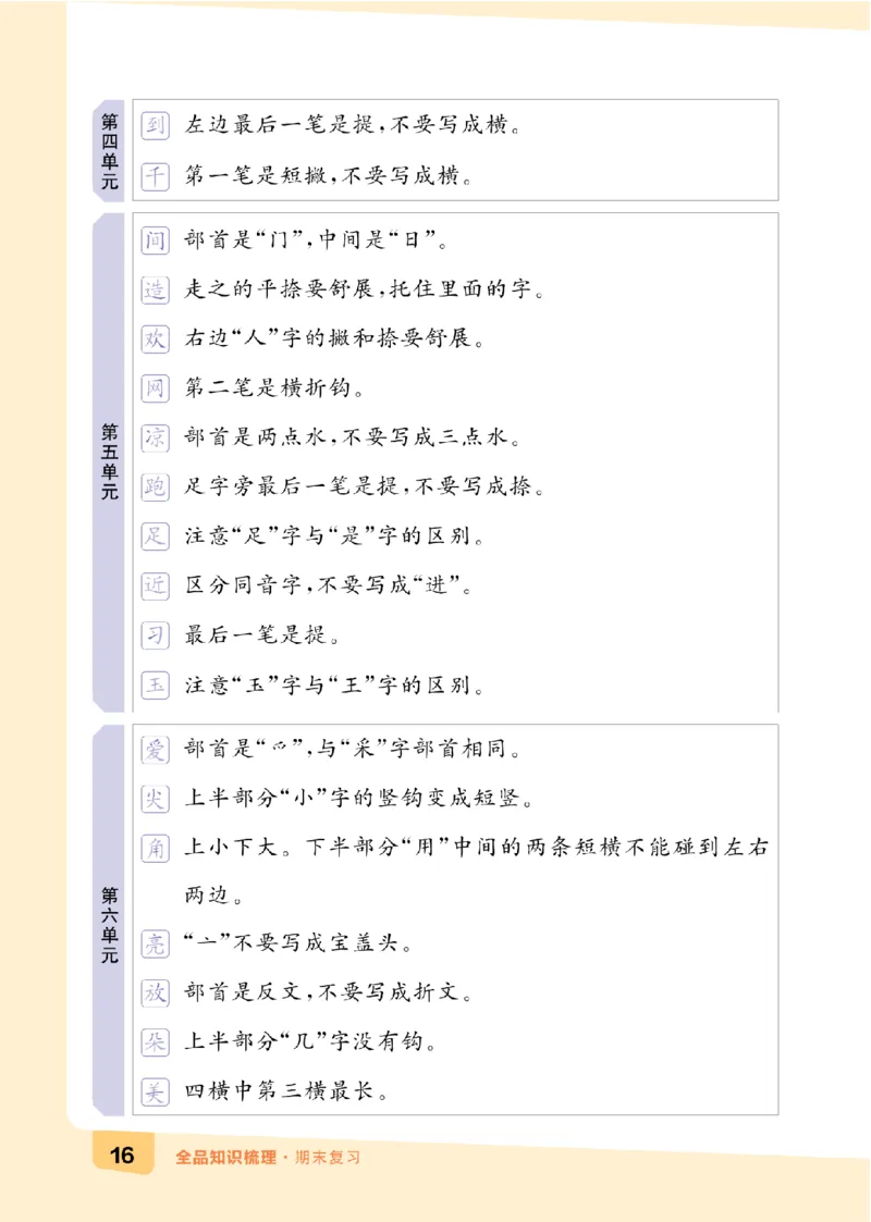 一（下）语文：全品知识梳理（期末复习版）24春版_一年级上下册资料_小学一年级学习资料-25年更新版_1-02、小学一年级语文下册_3-6-2-1、复习、知识点、归纳汇总_部编（人教）版