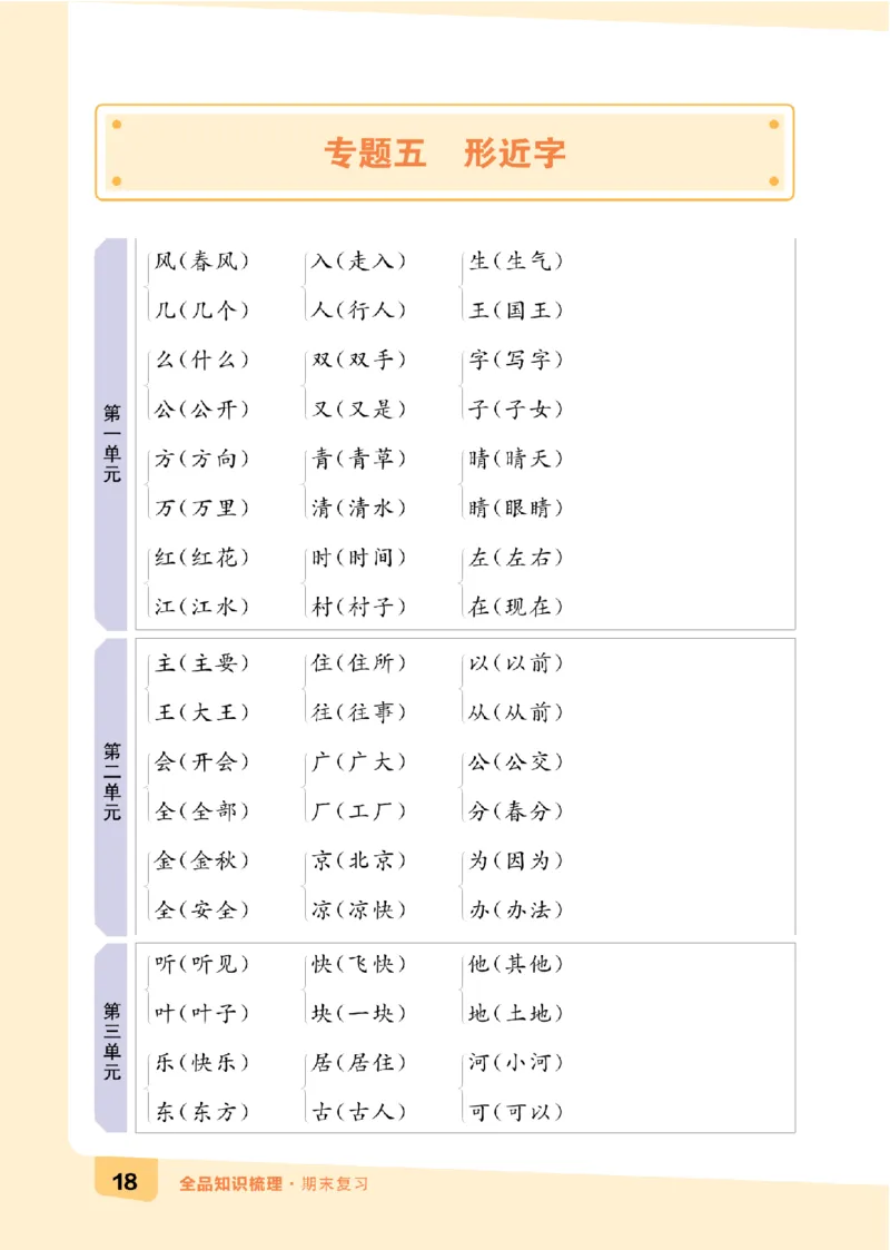 一（下）语文：全品知识梳理（期末复习版）24春版_一年级上下册资料_小学一年级学习资料-25年更新版_1-02、小学一年级语文下册_3-6-2-1、复习、知识点、归纳汇总_部编（人教）版