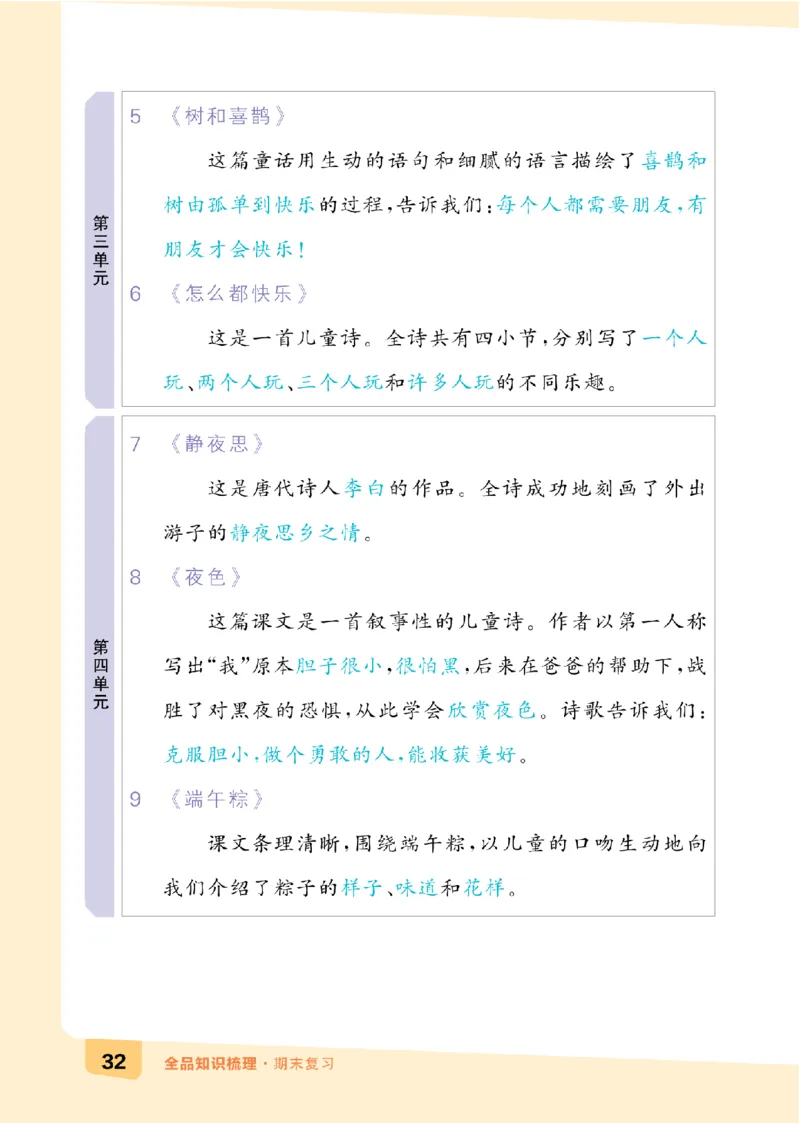 一（下）语文：全品知识梳理（期末复习版）24春版_一年级上下册资料_小学一年级学习资料-25年更新版_1-02、小学一年级语文下册_3-6-2-1、复习、知识点、归纳汇总_部编（人教）版