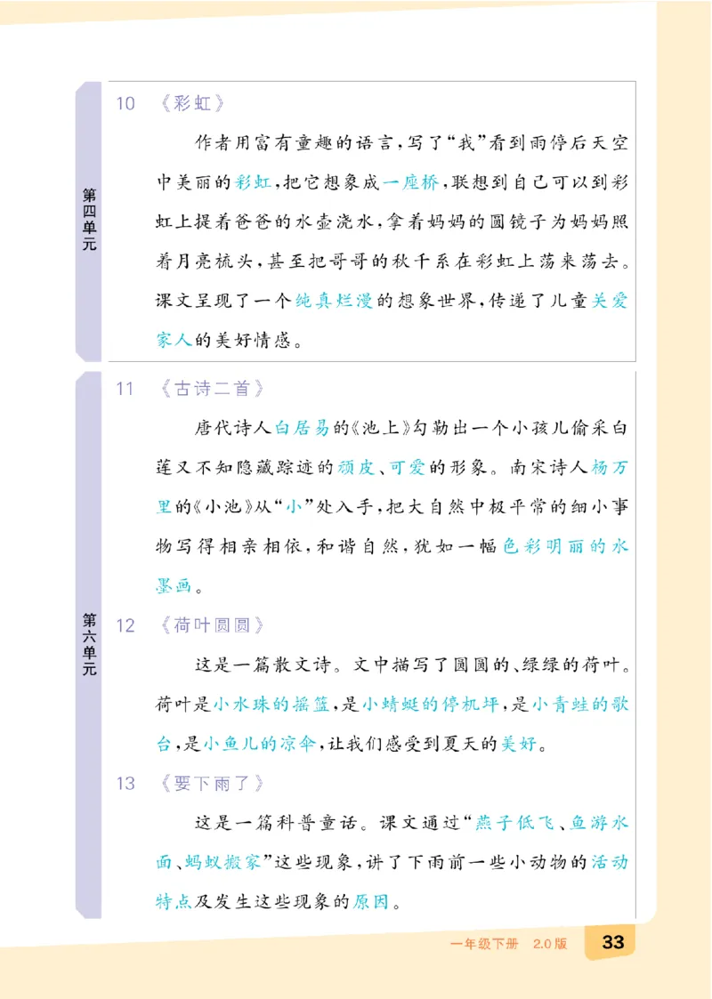一（下）语文：全品知识梳理（期末复习版）24春版_一年级上下册资料_小学一年级学习资料-25年更新版_1-02、小学一年级语文下册_3-6-2-1、复习、知识点、归纳汇总_部编（人教）版
