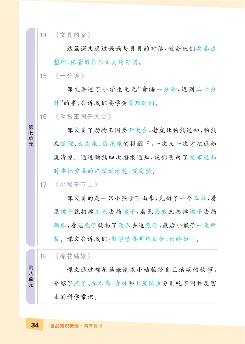 一（下）语文：全品知识梳理（期末复习版）24春版_一年级上下册资料_小学一年级学习资料-25年更新版_1-02、小学一年级语文下册_3-6-2-1、复习、知识点、归纳汇总_部编（人教）版